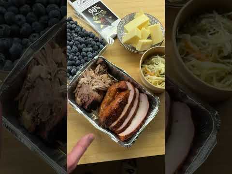 Что и когда я ем, чтобы оставаться здоровым и поддерживать хорошую форму?! Завтрака у меня нет!