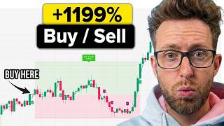 I Gave This FREE TradingView Indicator $10,000… Here’s What Happened