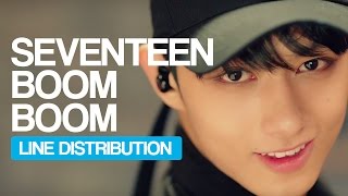 SEVENTEEN - BOOMBOOM Line Distribution (Color Coded)
