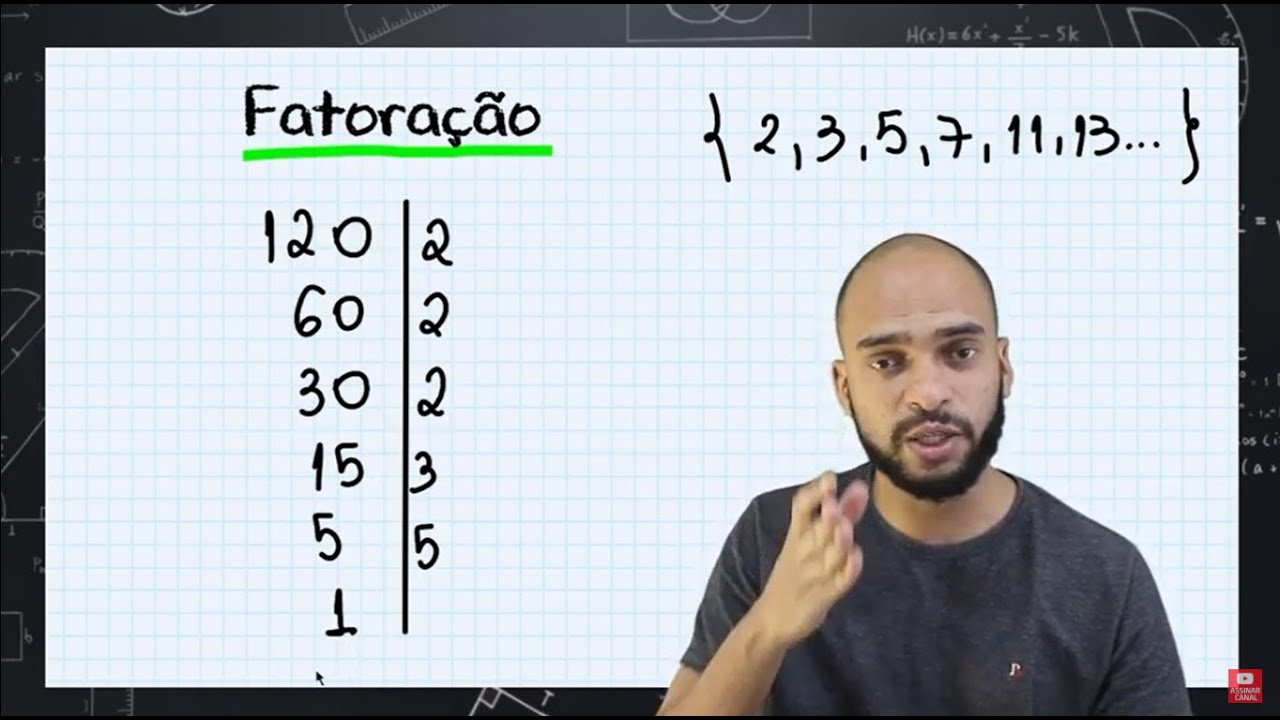 FATORAÇÂO ( Decomposição em fatores primos) Prof. Rodrigo Ribeiro