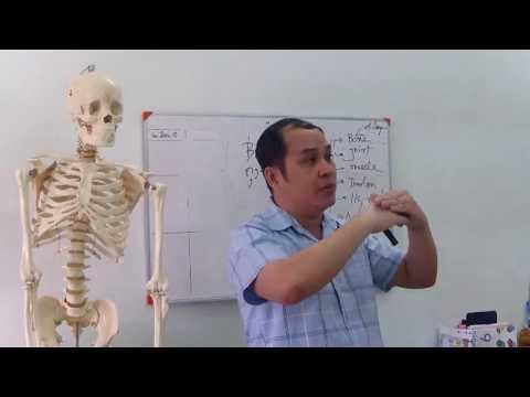 ธรรมชาติบำบัดรักษากลากแห้ง ไม่เป็นโรคสะเก็ดเงินมีอาการคันโดยไม่ต้อง