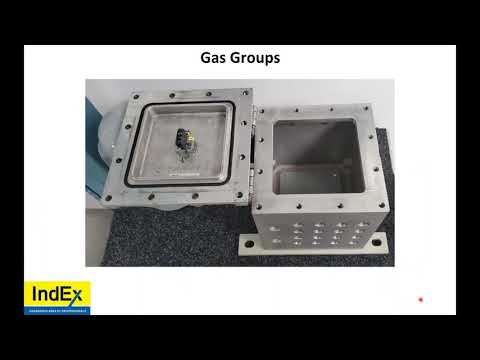Ex d Flameproof v Explosion Proof | A Masterclass Webinar in Explosion Protection Concepts