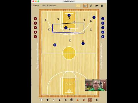 Short Zone Offense Video 2.0
