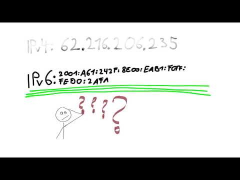 Was ist eine IP-Adresse?