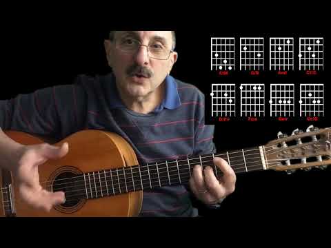 Carta Ao Tom 74 - Toquinho & Vinicius De Moraes. Full tutorial. Chord sheet in description below.