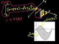 AP Calculus BC Exams: 2008 1 C Video Tutorial