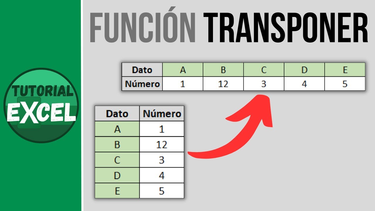 La función TRANSPONER en Excel ⤵️