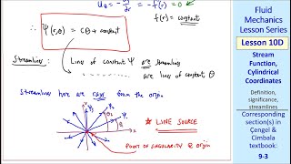 Fluid Mechanics Lesson 10D: Stream Function, Cylindrical Coordinates