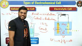 Galvanic Cell And Electrolytic Cell Short Explanation By Arvind Arora Electrochemistry Class 12