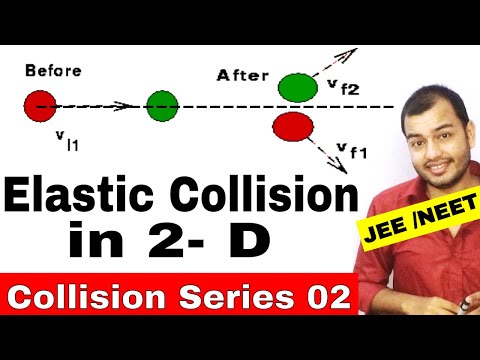 Centre Of Mass 08 || Collision Series 02 || Elastic Collision in Two Dimension  IIT JEE / NEET ||