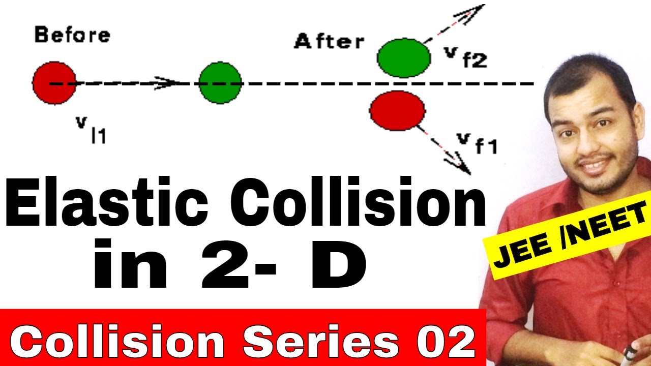 Centre Of Mass 08 || Collision Series 02 || Elastic Collision in Two Dimension  IIT JEE / NEET ||