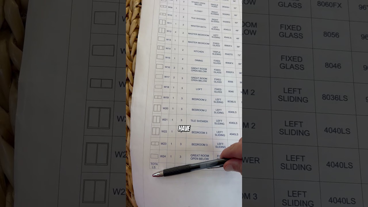 WHAT'S Hidden in Your Blueprint Window Schedule?