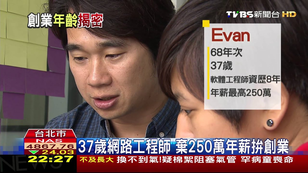 巧合?上班族創業 「37歲」成功案例多