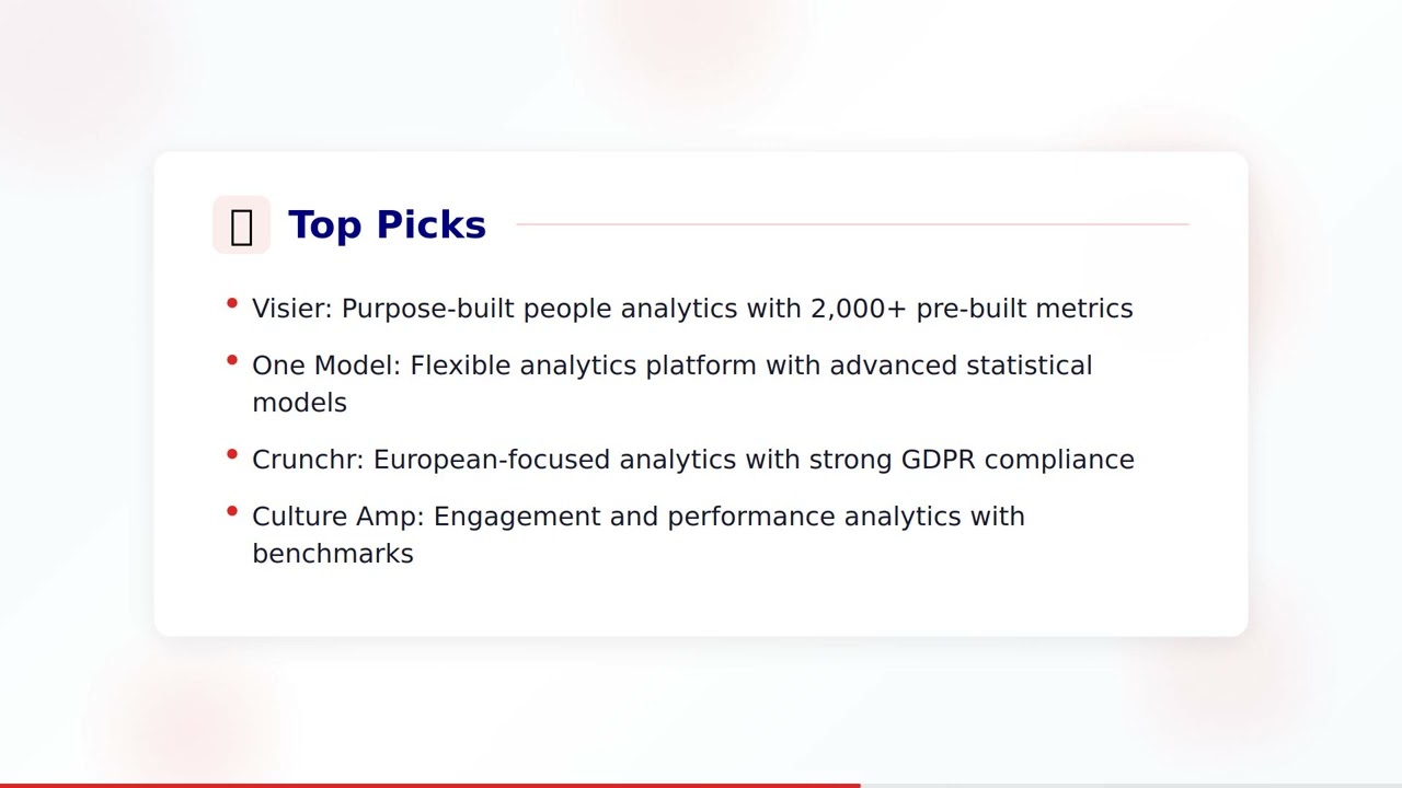 HR Analytics Software Guide