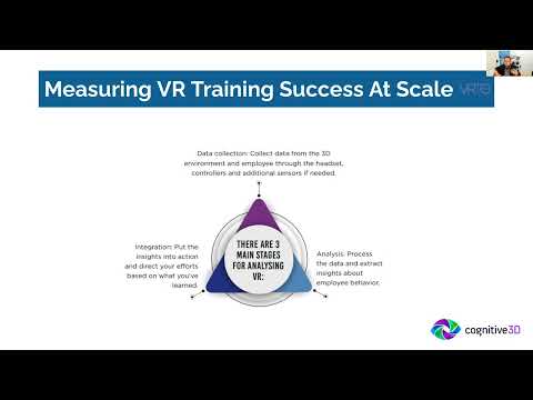 Deploying Enterprise VR Training at Scale - Cognitive 3D at VRTO 2021