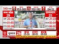 Breaking News: छत्तीसगढ़ में मशीनों के नंबर बदले गए- Bhupesh Baghel का आरोप | Lok Sabha Election - Video