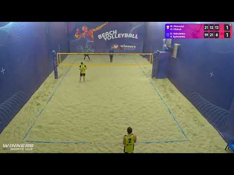 16:20 M. Motuznyi / O. Klishch - D. Vakulenko / V. Sydorenko 06.02.2023 | Winners Beach Volleyball