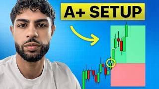 Only Take These Trades: Momentum + My Model Explained