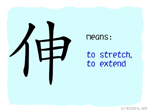 SilkStory - The Story of Chinese Character