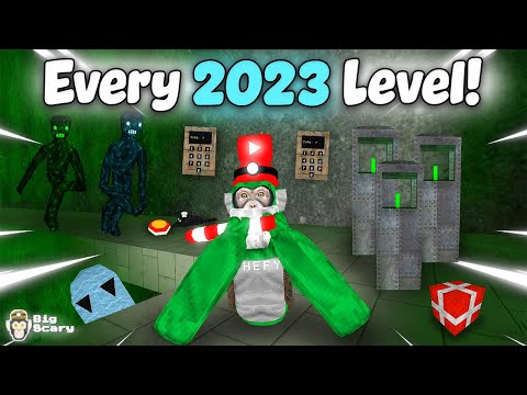 Big Scary, But Only The 2023 Levels!