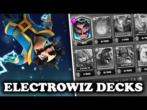 get your electro wizard august 2018
