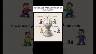 você sabe passar marcha da sua nave ?