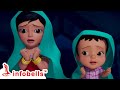 கண்மணி சிட்டியுடன் கேம்பிங் போகலாம் 