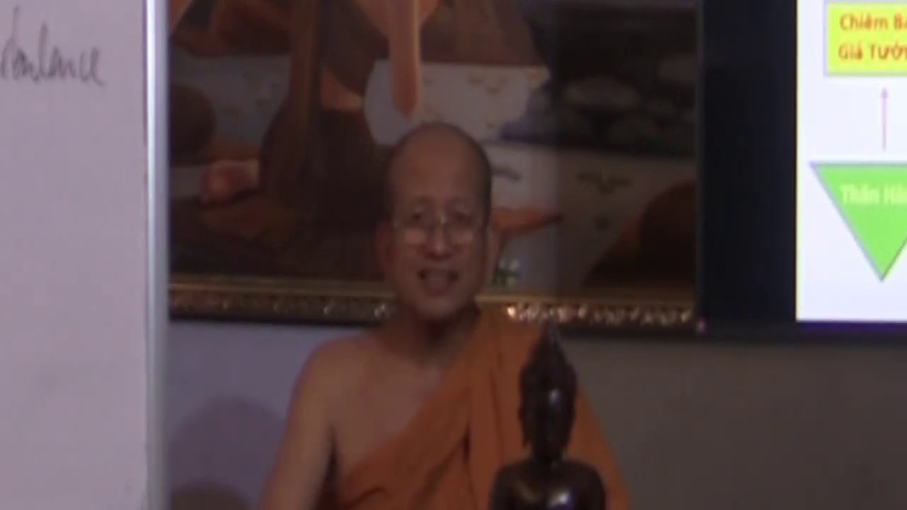 BÀI 08 : Chánh Niệm Trong Thiền Tuệ Vipassana