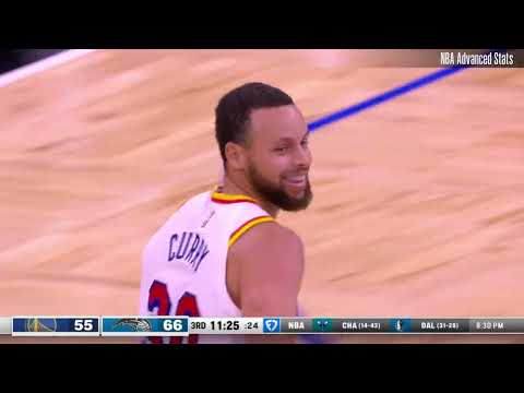 Stephen Curry Performance