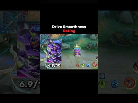 Rating All Johnson skin 1️⃣👉🔟