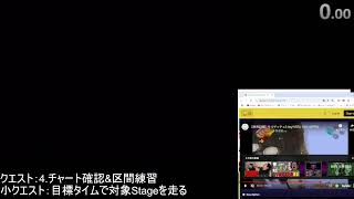【RTA】サルゲッチュ3 練習(23時まで)