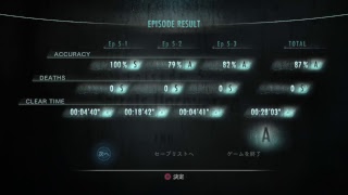 【BIOHAZARDRB】こださんのビビり実況　part7