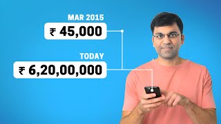 I Reviewed My ₹6 Crore Mutual Fund Portfolio – here’s the Complete Analysis!