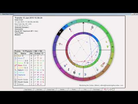 Capricorn Weekly Horoscope: June 8th - 14th - Sidereal Astrology