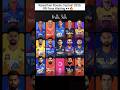 IPL 2026 RR Captain Cricket Rajasthanroyals Shorts