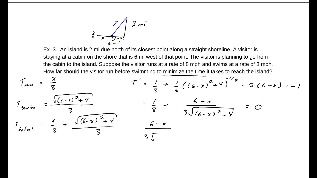 4.7 Applied Optimization Problems