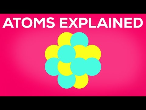 How Small Is An Atom? Spoiler: Very Small. (5 min) Kurz Gesagt - In a Nutshell