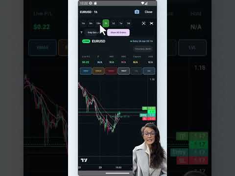 DCTradePro video thumbnail