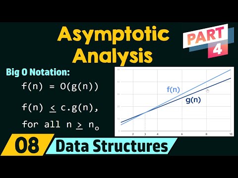 Basics of Asymptotic Analysis Part 4