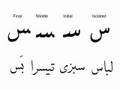 Urdu Alphabets