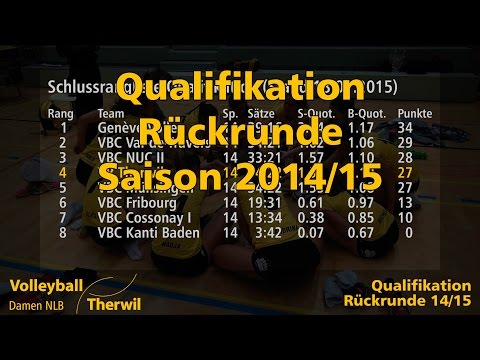 Volleyball Therwil Saison 2014/15 NLB Quali Rückrunde