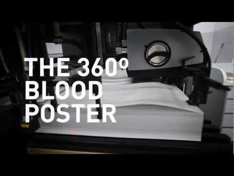 ⁣360º Blood Poster
