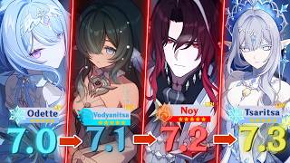 NEW! GENSHIN JUST REVEALED ALL SNEZHNAYA CHARACTERS! Release Versions & Tsaritsa Design!