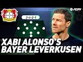 REPLICATE THE PLAYING STYLE OF XABI ALONSO'S BAYER LEVERKUSEN 3-4-2-1 IN EA FC 24 ULTIMATE TEAM