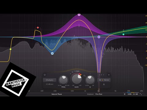 Fabfilter Pro Q3: Why is everyone in love with this thing?