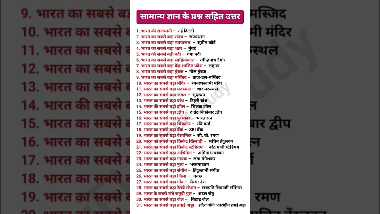 सामान्य ज्ञान के प्रश्न सहित उत्तर | General Knowledge question with answer | Gk Quiz |