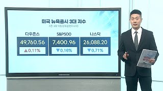 [3분증시] 인플레 우려·반도체 매도…뉴욕증시 혼조 마감 / 연합뉴스TV (YonhapnewsTV)