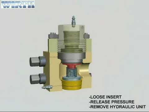 Triplex Mud Pump Work Principle