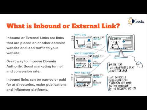 Unveiling The Secrets Of Digital Marketing A Beginner s Guide