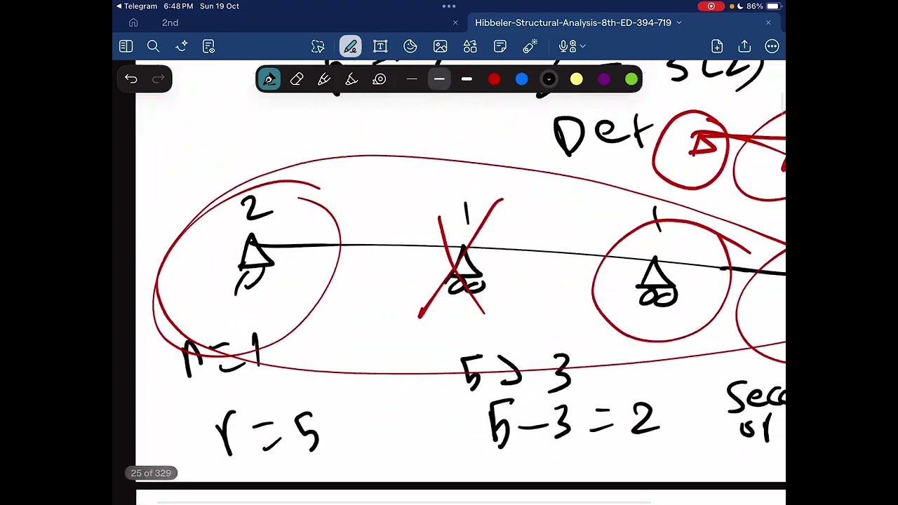 Structural Analysis 2 ( Force Method Part 1 )